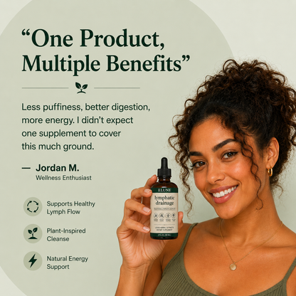 Elune® Lympathic Drainage Drops