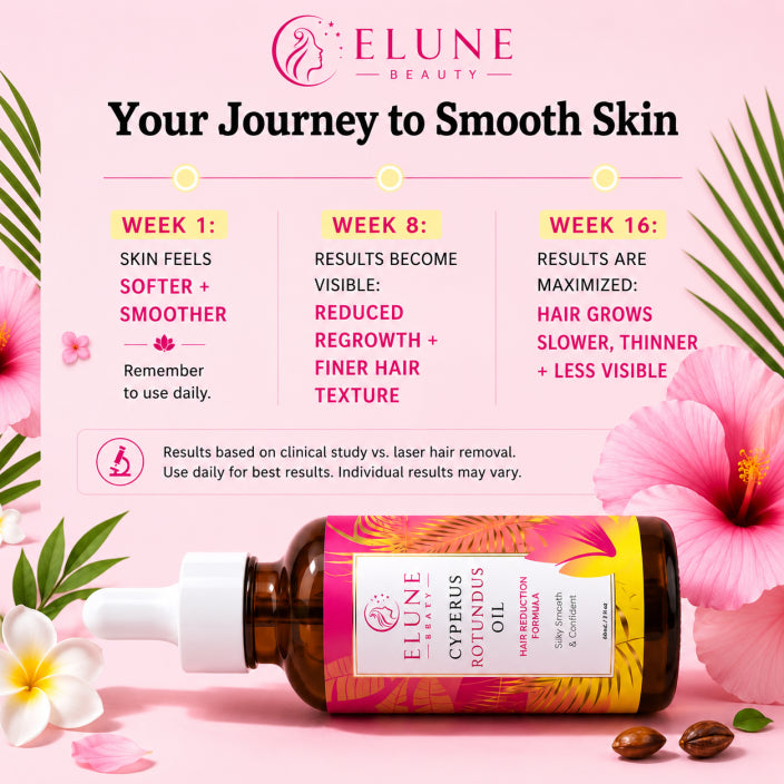 Elune™ Cyperus Rotundus Oil
