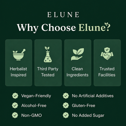 Elune® Lympathic Drainage Drops