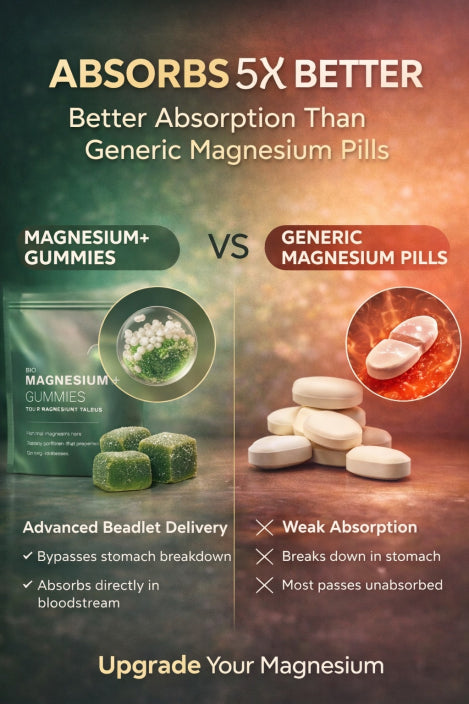 Bio Magnesium+ Ashwagandha Gummies
