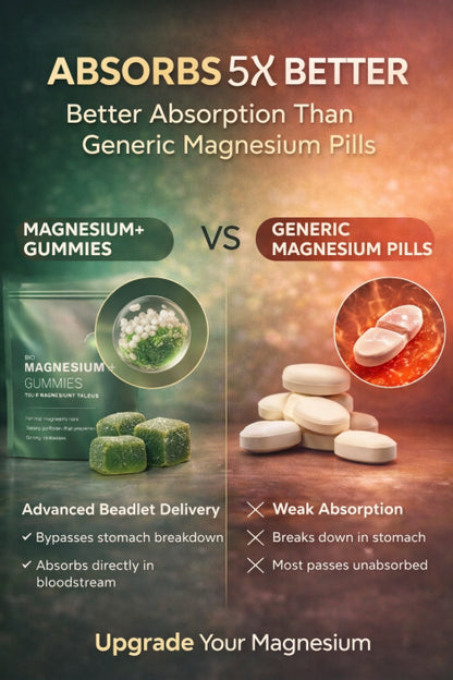 Bio Magnesium+ Ashwagandha Gummies